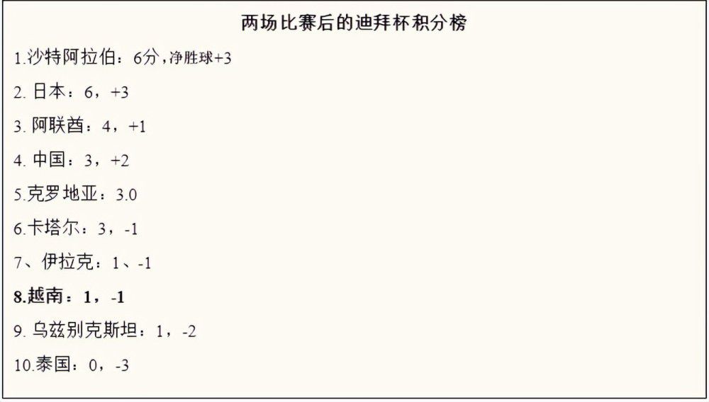 天天碰夜夜操
